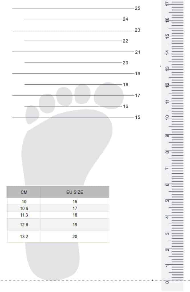 grafică cu riglă pentru alegerea măsurii corecte a pantofilor