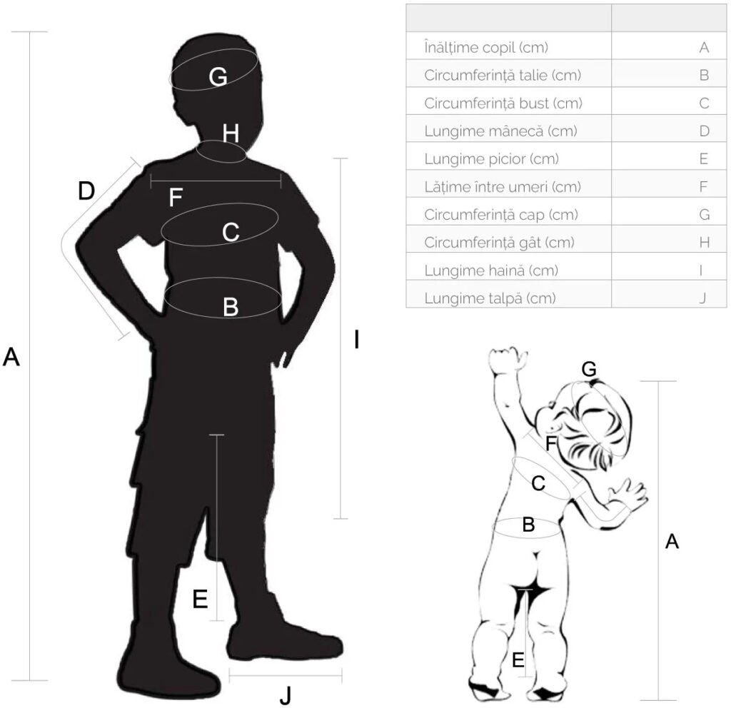 Ghid măsuri 1 size chart ghid marimi