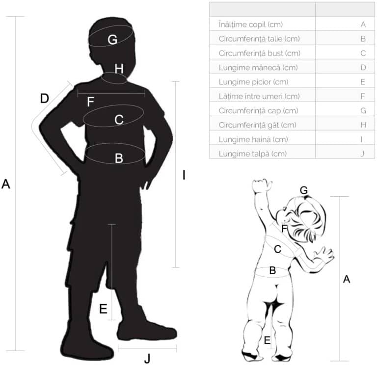 size chart ghid marimi